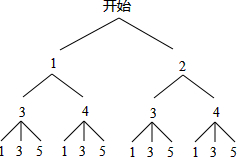 小明参加进迷宫的数学活动，如图，在一座三道环形路的数字迷宫的每个进口处都标记着一个数，要求进入者把